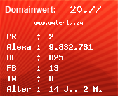 Domainbewertung - Domain www.waterlu.eu bei Domainwert24.de