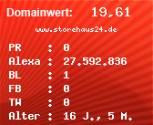 Domainbewertung - Domain www.storehaus24.de bei Domainwert24.de