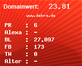 Domainbewertung - Domain www.dekra.de bei Domainwert24.de