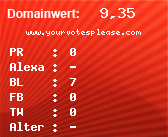 Domainbewertung - Domain www.yourvotesplease.com bei Domainwert24.de