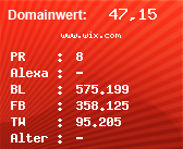 Domainbewertung - Domain www.wix.com bei Domainwert24.de