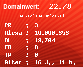 Domainbewertung - Domain www.polska-urlop.pl bei Domainwert24.de