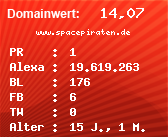 Domainbewertung - Domain www.spacepiraten.de bei Domainwert24.de