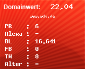 Domainbewertung - Domain www.wdv.de bei Domainwert24.de