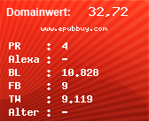 Domainbewertung - Domain www.epubbuy.com bei Domainwert24.de