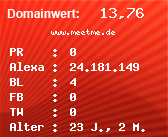 Domainbewertung - Domain www.meetme.de bei Domainwert24.de