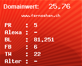 Domainbewertung - Domain www.fernsehen.ch bei Domainwert24.de