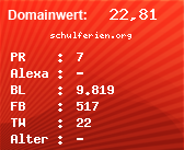 Domainbewertung - Domain schulferien.org bei Domainwert24.de