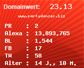 Domainbewertung - Domain www.partydancer.biz bei Domainwert24.de