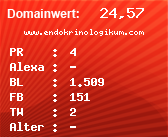 Domainbewertung - Domain www.endokrinologikum.com bei Domainwert24.de
