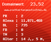 Domainbewertung - Domain www.postkartengeschichten.de bei Domainwert24.de