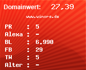 Domainbewertung - Domain www.winora.de bei Domainwert24.de