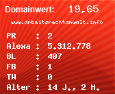 Domainbewertung - Domain www.arbeitsrechtanwalt.info bei Domainwert24.de