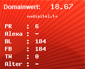 Domainbewertung - Domain nudigital.tv bei Domainwert24.de