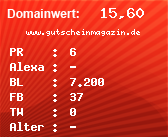 Domainbewertung - Domain www.gutscheinmagazin.de bei Domainwert24.de