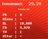 Domainbewertung - Domain heise.de bei Domainwert24.de