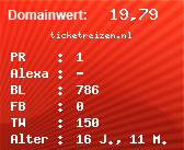 Domainbewertung - Domain ticketreizen.nl bei Domainwert24.de