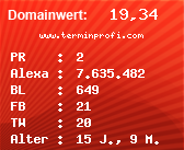 Domainbewertung - Domain www.terminprofi.com bei Domainwert24.de
