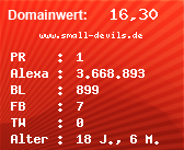 Domainbewertung - Domain www.small-devils.de bei Domainwert24.de