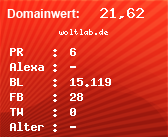 Domainbewertung - Domain woltlab.de bei Domainwert24.de