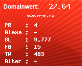 Domainbewertung - Domain www.m-vp.de bei Domainwert24.de