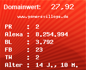 Domainbewertung - Domain www.gamersvillage.de bei Domainwert24.de