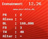 Domainbewertung - Domain www.sex-date.de bei Domainwert24.de