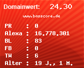 Domainbewertung - Domain www.basscore.de bei Domainwert24.de