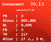 Domainbewertung - Domain www.kino7.de bei Domainwert24.de