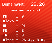 Domainbewertung - Domain www.image-media.net bei Domainwert24.de