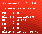 Domainbewertung - Domain www.onlinecasino-info.com bei Domainwert24.de
