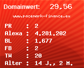 Domainbewertung - Domain www.pacemark-finance.eu bei Domainwert24.de