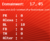 Domainbewertung - Domain www.social-community-business.com bei Domainwert24.de