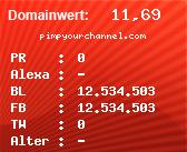 Domainbewertung - Domain pimpyourchannel.com bei Domainwert24.de