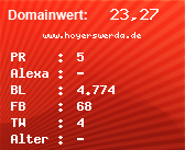 Domainbewertung - Domain www.hoyerswerda.de bei Domainwert24.de