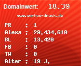 Domainbewertung - Domain www.warhus-druck.de bei Domainwert24.de
