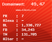 Domainbewertung - Domain www.alexa.com bei Domainwert24.de