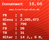 Domainbewertung - Domain www.lovertoys-shop.de bei Domainwert24.de