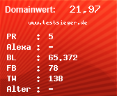 Domainbewertung - Domain www.testsieger.de bei Domainwert24.de