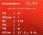 Domainbewertung - Domain www.der-bibel-code.com bei Domainwert24.de