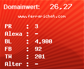 Domainbewertung - Domain www.ferrarichat.com bei Domainwert24.de