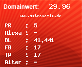 Domainbewertung - Domain www.astronomie.de bei Domainwert24.de