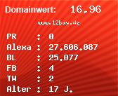 Domainbewertung - Domain www.12bay.de bei Domainwert24.de