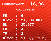 Domainbewertung - Domain www.12bay.de bei Domainwert24.de