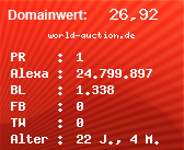 Domainbewertung - Domain world-auction.de bei Domainwert24.de