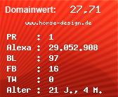 Domainbewertung - Domain www.horse-design.de bei Domainwert24.de