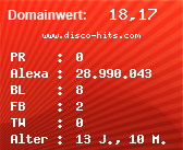 Domainbewertung - Domain www.disco-hits.com bei Domainwert24.de