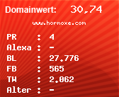 Domainbewertung - Domain www.hornoxe.com bei Domainwert24.de