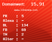 Domainbewertung - Domain www.likemag.com bei Domainwert24.de