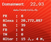 Domainbewertung - Domain www.feespiele.de bei Domainwert24.de